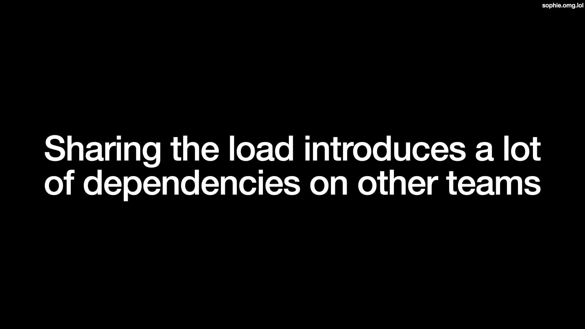 Sharing the load introduces a lot of dependencies on other teams