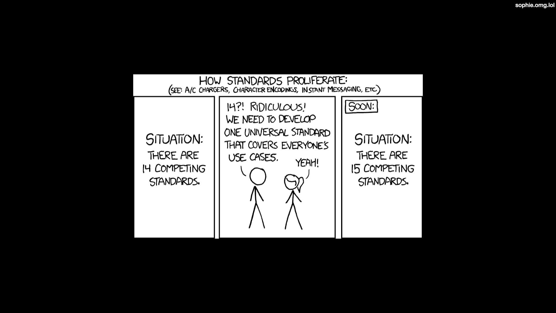 A screenshot of the famous xkcd comic about standards.     How Standards Proliferate
                (See: A/C chargers, character encodings, instant messaging, etc.)

                Situation:
                There are 14 competing standards.

                Cueball: 14?! Ridiculous! We need to develop one universal standard that covers everyone's use cases.
                Ponytail: Yeah!

                Soon:
                Situation: There are 15 competing standards.